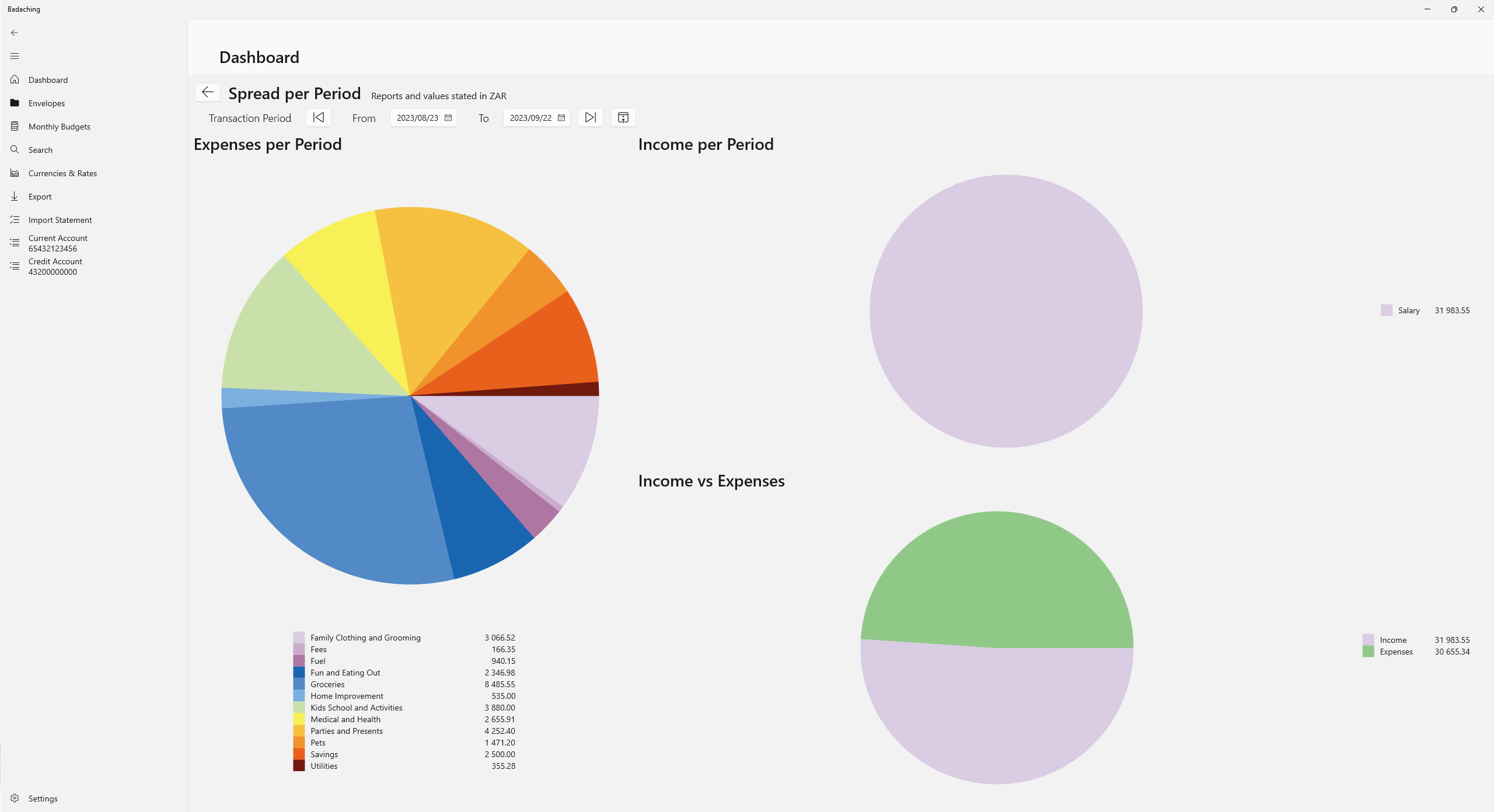 Expenses Detail